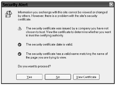 When accessing Tomcat for the first time on its SSL port, you should be 