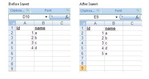 Add an Image to a Cell in an Excel File With Java